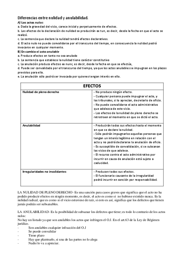 Miniatura del documento Temario completo Admiistrativo I.pdf