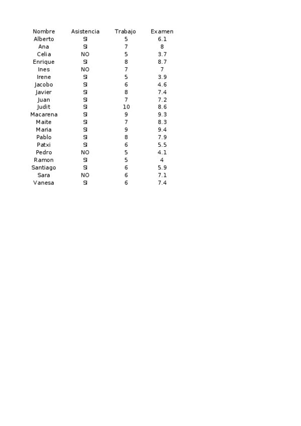 Miniatura del documento Libro4-enero-1.xlsx