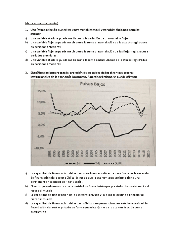Miniatura del documento Test-Macro--Solucion.pdf