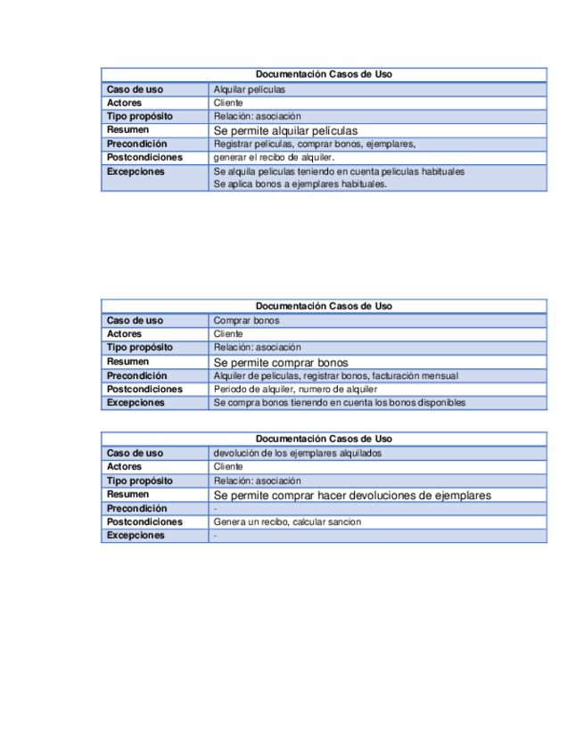 Miniatura del documento CASOS-DE-USO.pdf