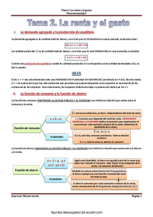 Miniatura del documento TEMA-2-MACRO.pdf