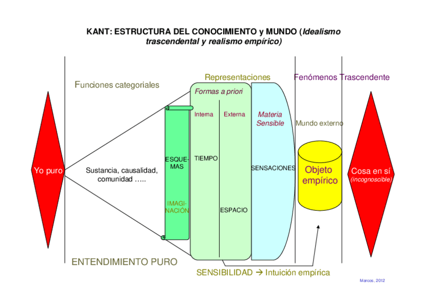Miniatura del documento TEMA-1.pdf
