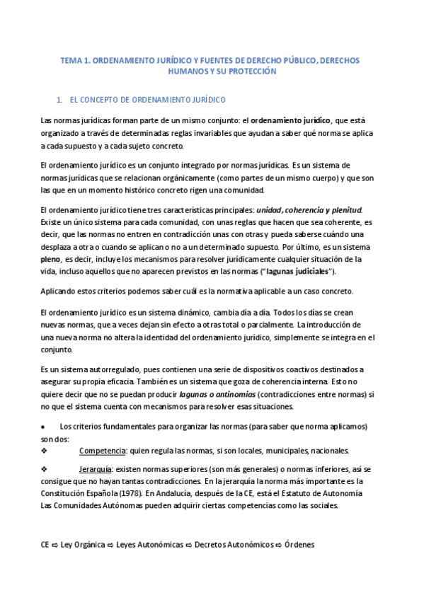 Miniatura del documento TEMA-1-Derecho.pdf
