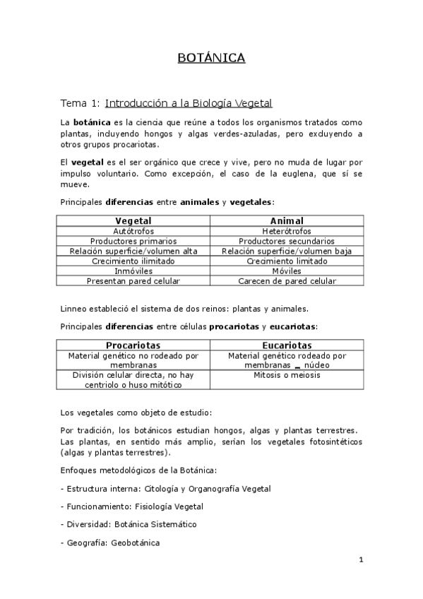 Miniatura del documento Apuntes botánica.pdf