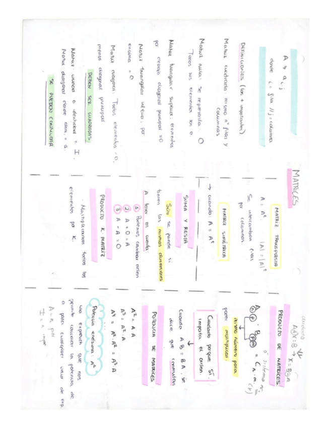 Miniatura del documento Matrices-I.pdf
