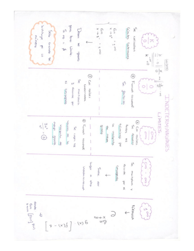 Miniatura del documento Indeterminaciones.pdf