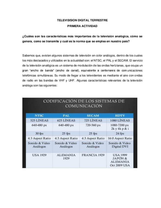 Miniatura del documento TELEVISISION-DIGITAL-TERRESTRE.pdf