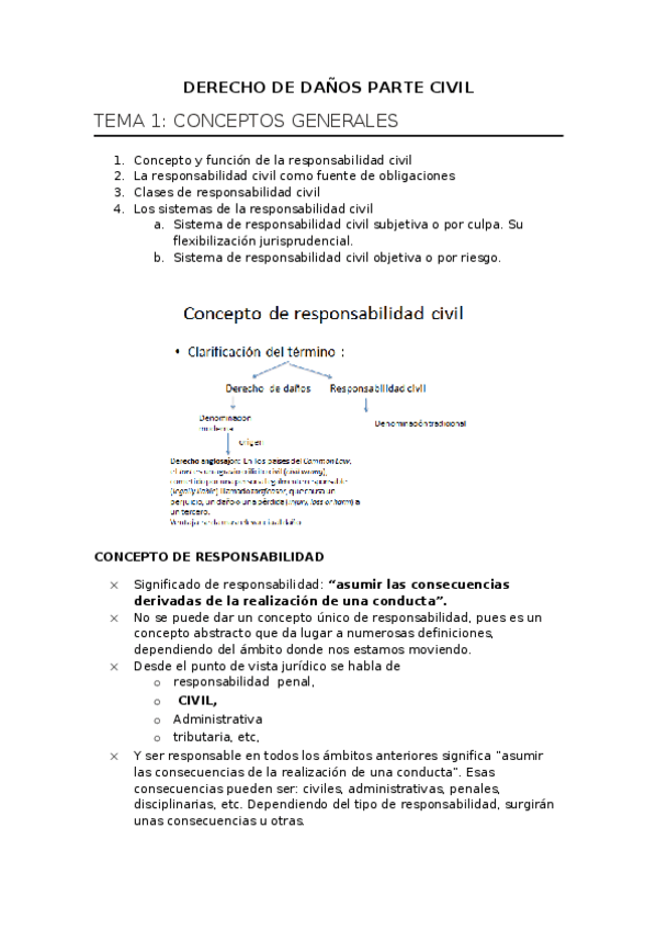 Miniatura del documento DANOS.docx