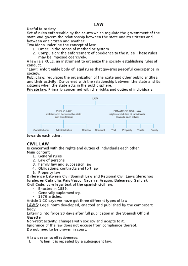 Miniatura del documento Introduction-to-Law.docx