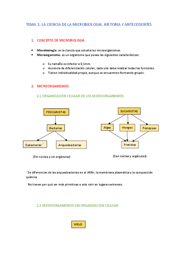 Miniatura del documento TEMA-1-apuntes.pdf