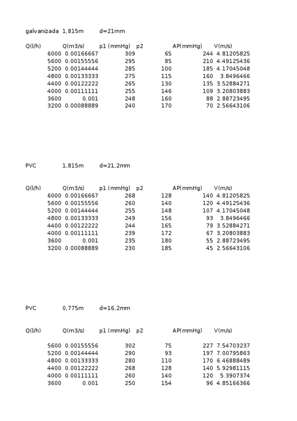 Miniatura del documento practica 4.xlsx