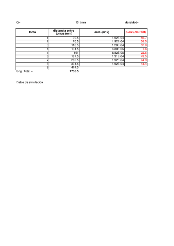 Miniatura del documento practica 5 fluidos.xls