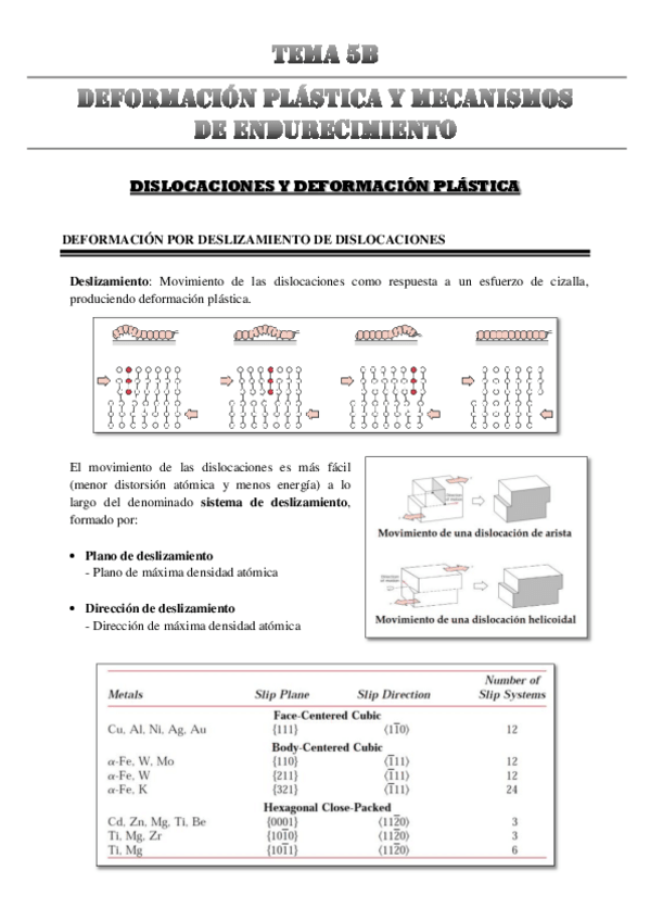 Miniatura del documento TEMA-5b.pdf