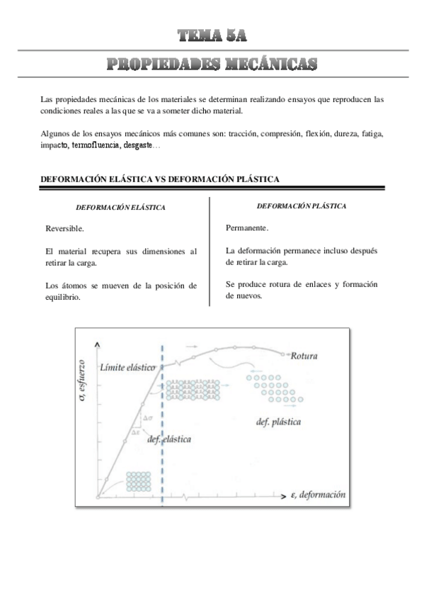 Miniatura del documento TEMA-5a.pdf