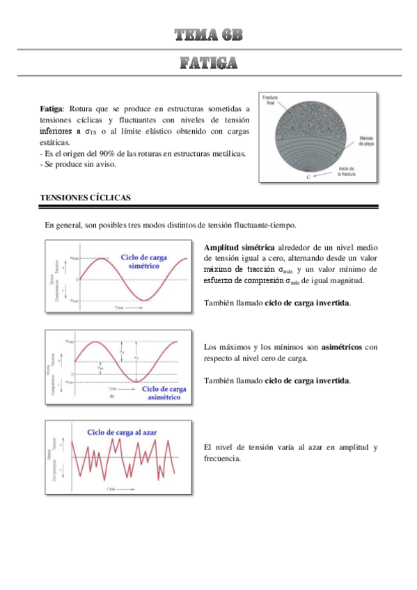 Miniatura del documento TEMA-6b.pdf