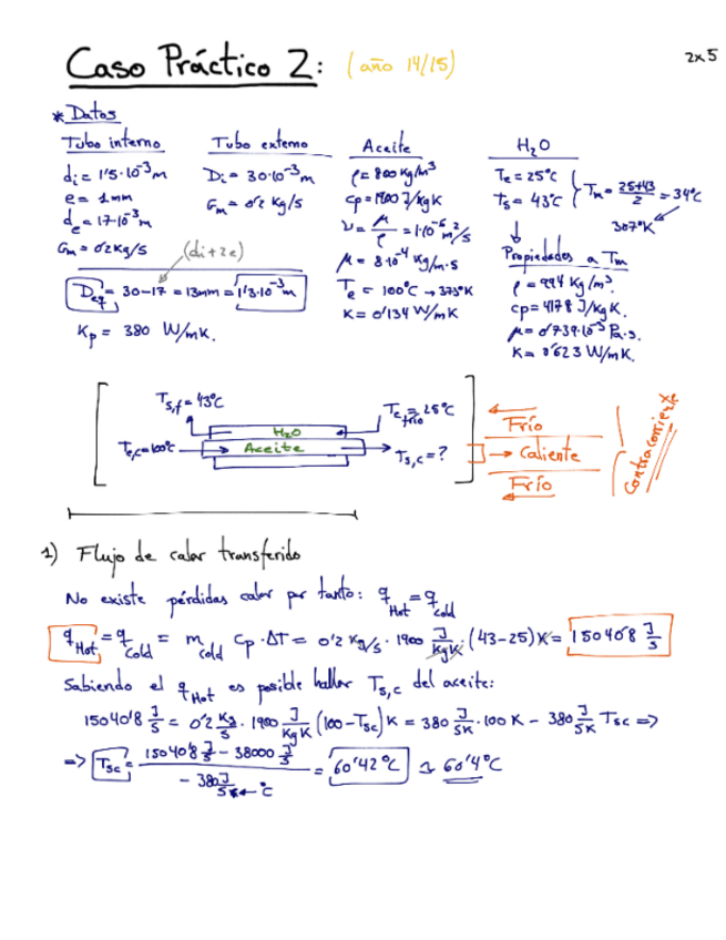 Miniatura del documento Tema5_Caso Práctico 2_ Transmisión de Calor.pdf