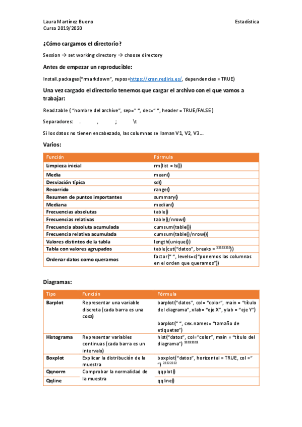 Miniatura del documento Resumen-R.pdf