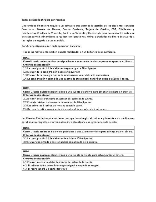 Miniatura del documento Taller-de-Diseno-Dirigido-por-Pruebas.pdf