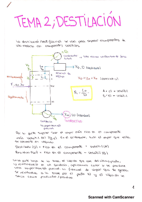 Miniatura del documento Tema-2.pdf