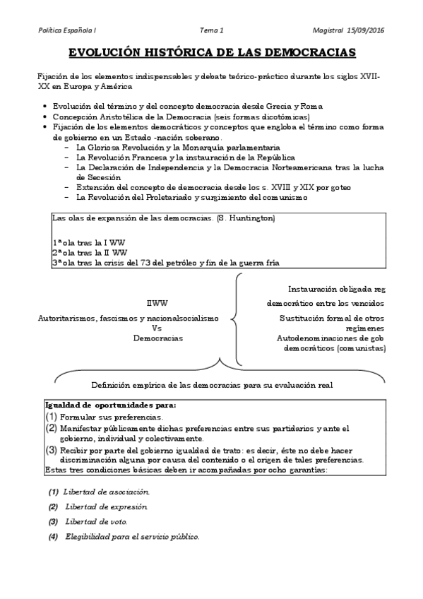 Miniatura del documento PolíticaEspañola 1 transiciones.pdf
