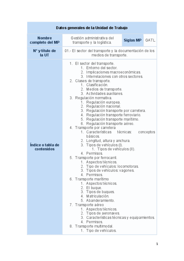 Miniatura del documento TEMA-1.pdf