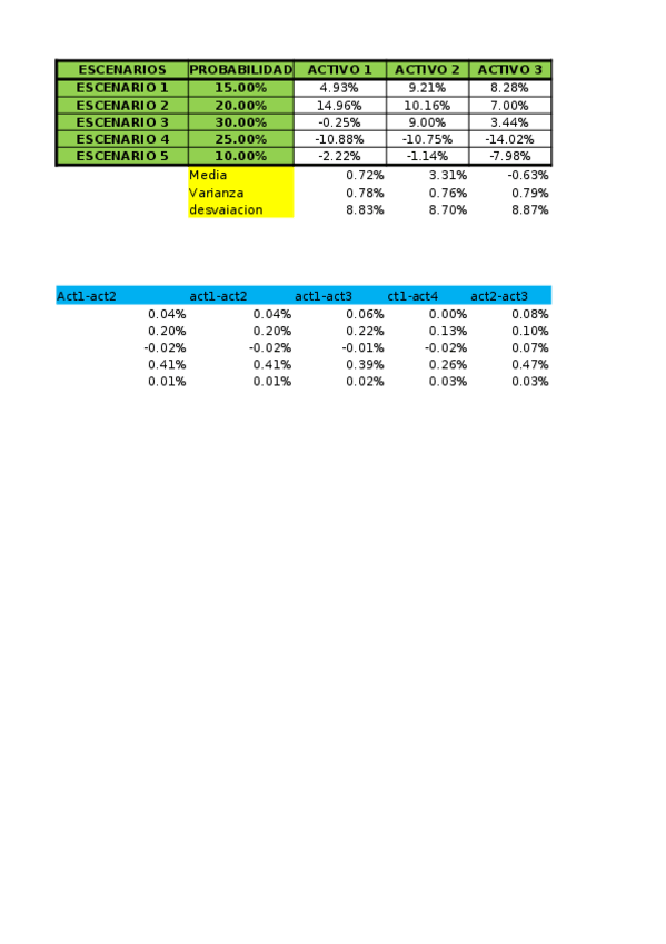 Miniatura del documento EXAMEN-4-REPASO.xlsx