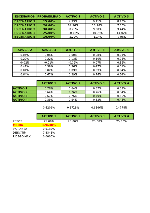Miniatura del documento Examen-4-Resuelto-por-mi.xlsx
