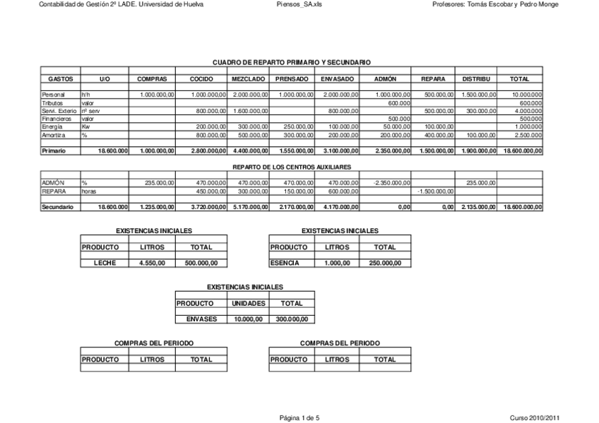 Miniatura del documento PiensosSASolucion.pdf