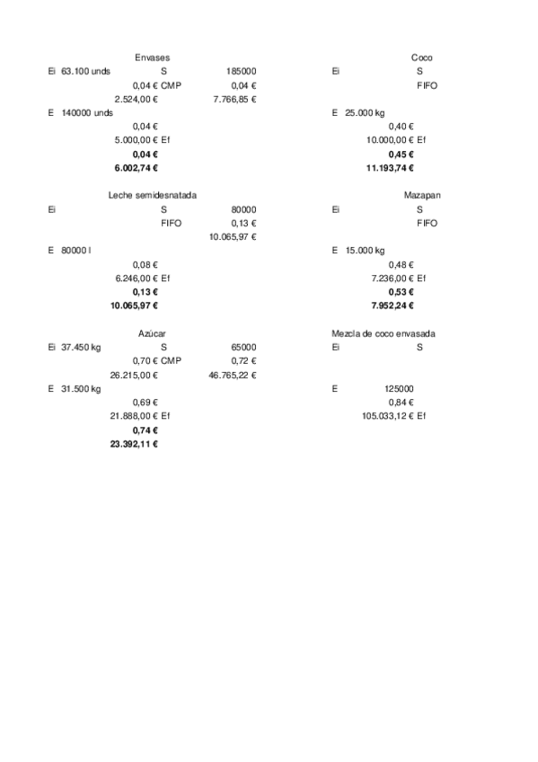 Miniatura del documento IBMSAMCCSOLUCION.pdf