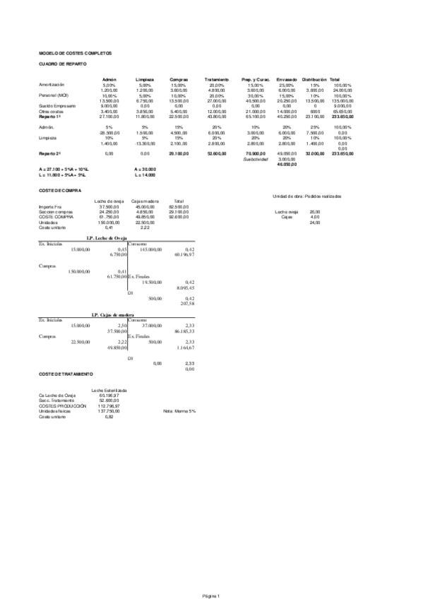 Miniatura del documento Quesos-del-condadoSolucion.pdf