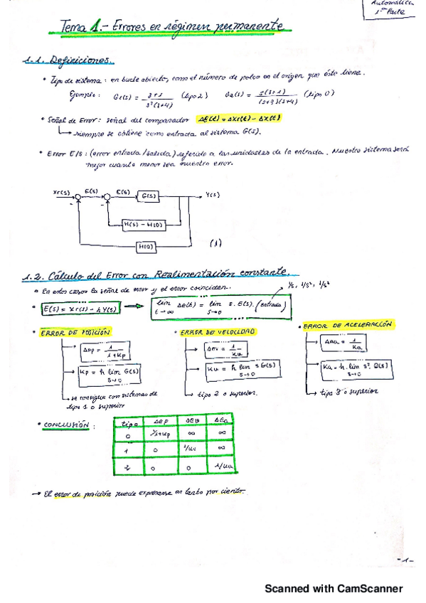 Miniatura del documento parte1automatica.pdf