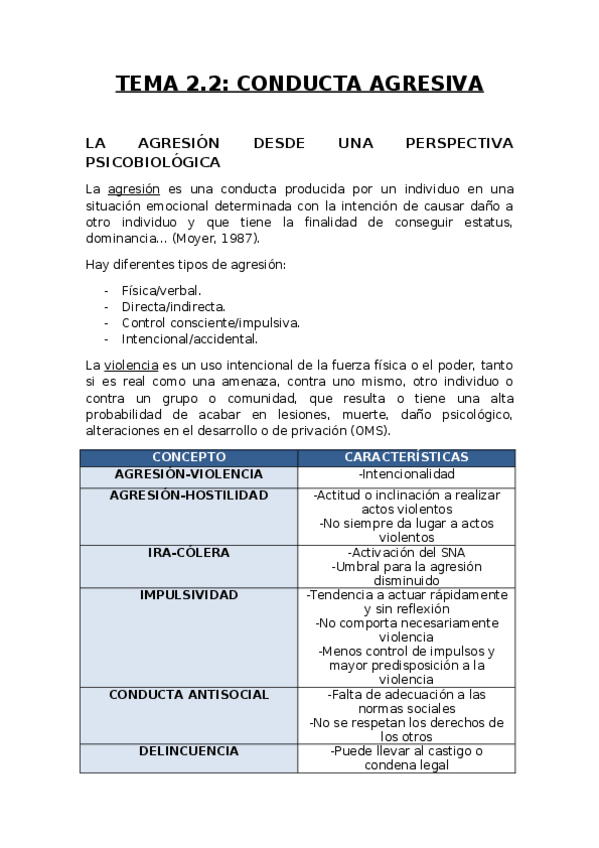 Miniatura del documento TEMA-2.docx