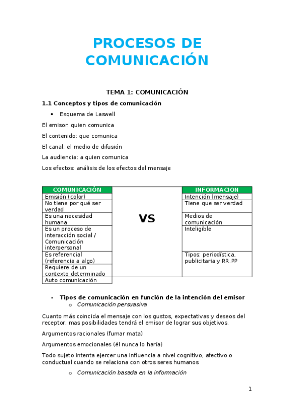 Miniatura del documento Procesos-de-la-Comunicacion-Apuntes.docx