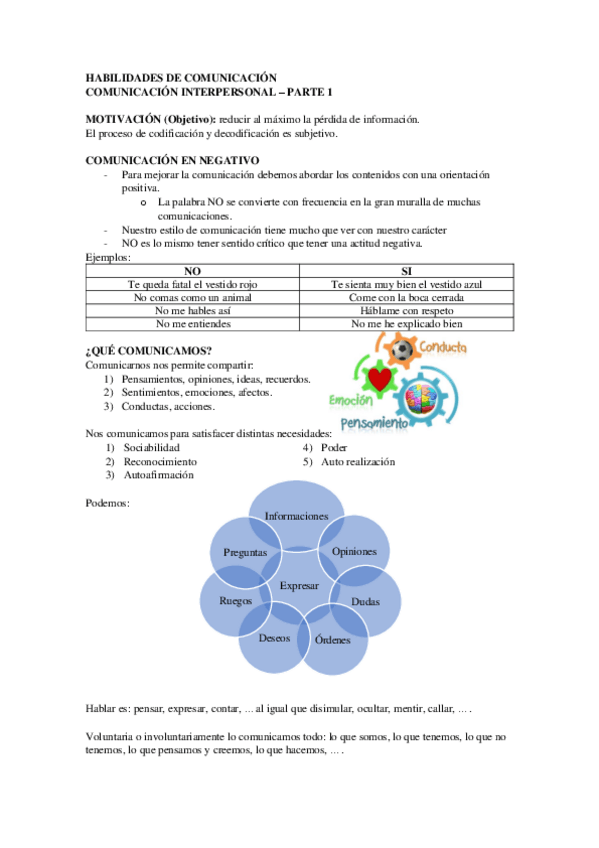 Miniatura del documento HabilidadesComunicacionTeresaP1.pdf