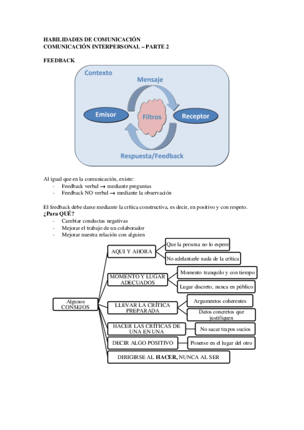 Miniatura del documento HabilidadesComunicacionTeresaP2.pdf