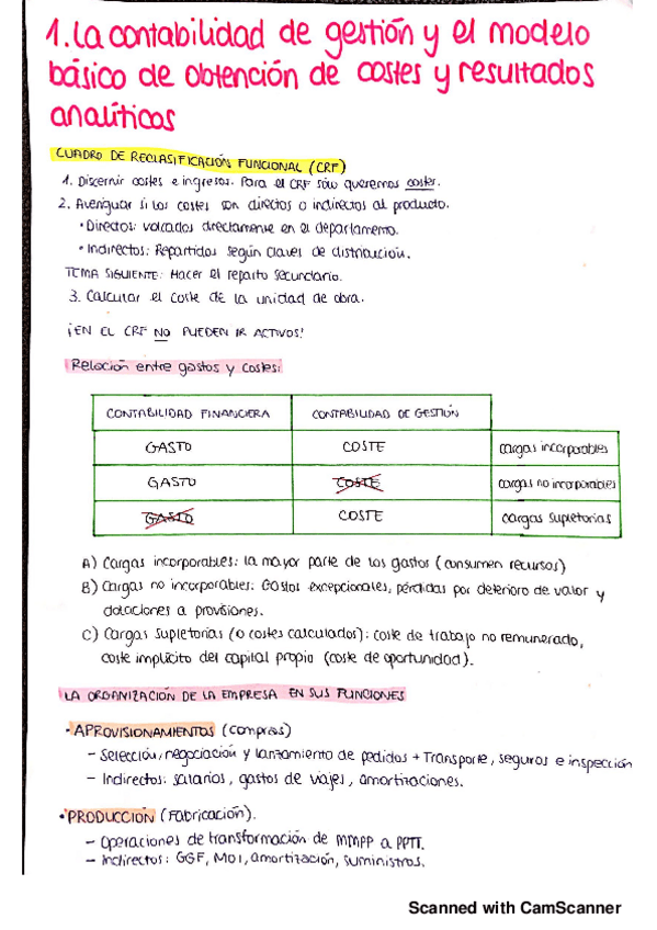 Miniatura del documento T1 - CONTABILIDAD DE GESTIÓN