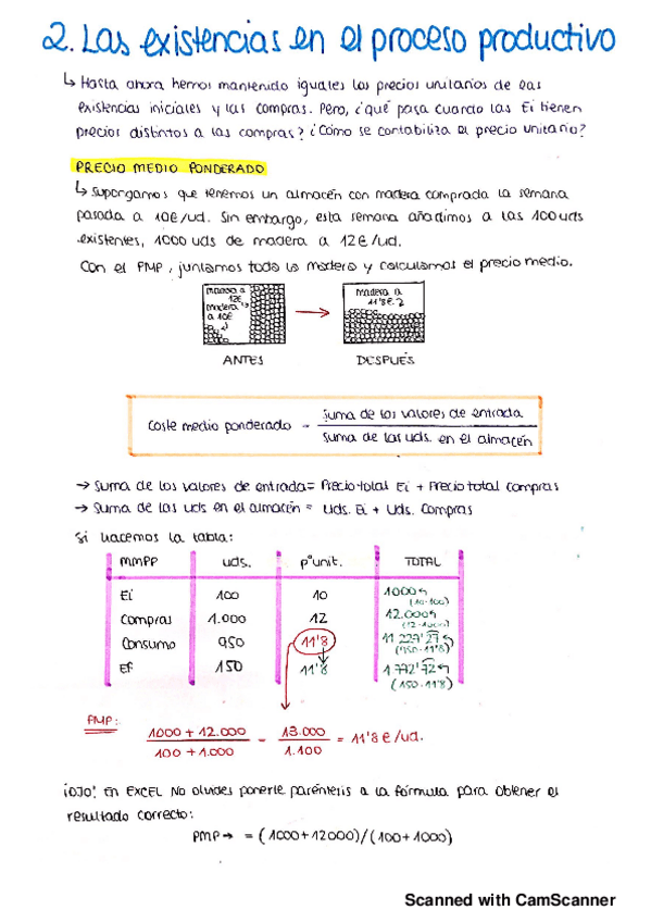 Miniatura del documento T2 - CONTABILIDAD DE GESTIÓN
