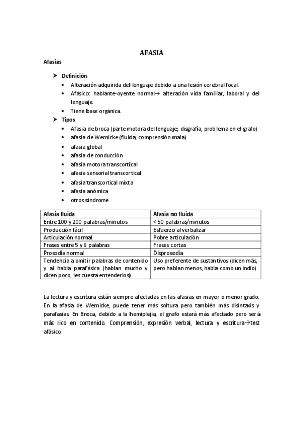 Miniatura del documento Afasia tema.pdf