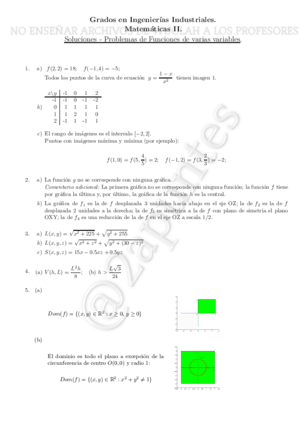 Miniatura del documento problemas-Funciones-de-varias-variables-SOLUCIONES-con-marca-de-agua-con-marca-de-agua.pdf