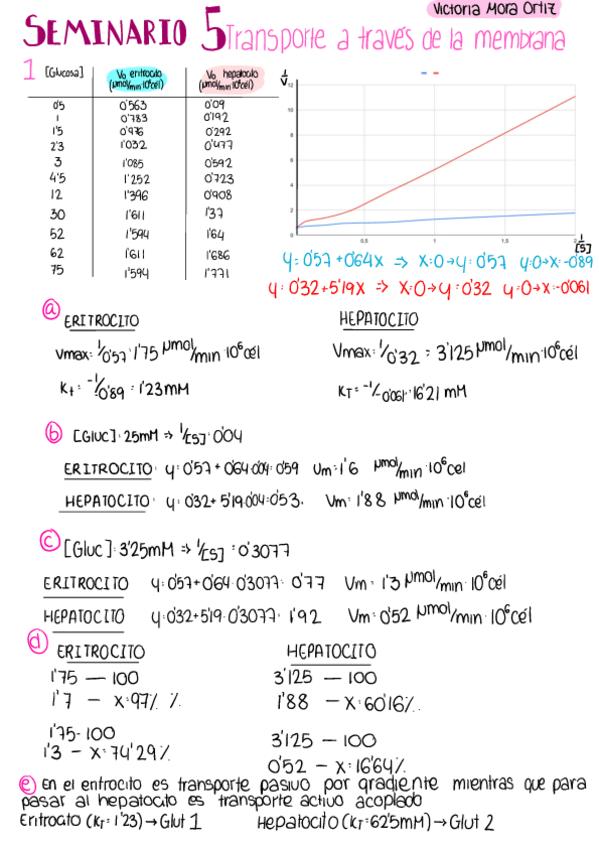 Miniatura del documento seminario-5.pdf