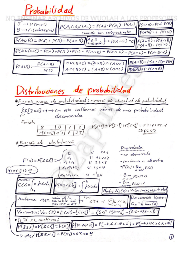 Miniatura del documento RESUMEN-DE-CONTENIDOS-probabilidad-y-distribuciones.pdf