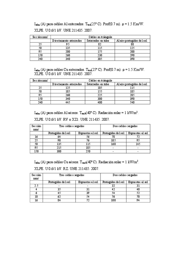 Miniatura del documento Tablas.pdf