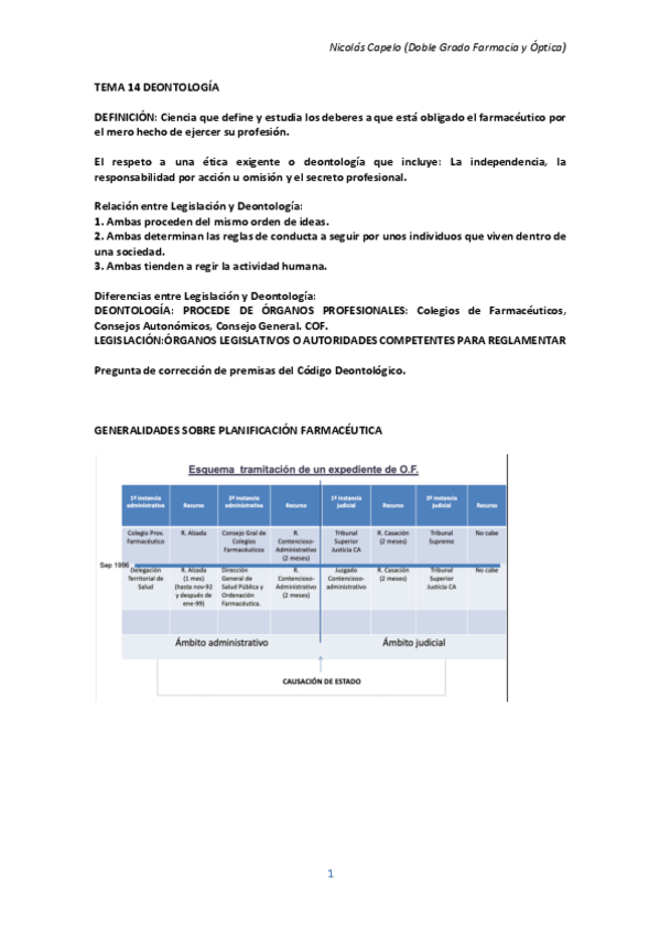 Miniatura del documento PREGUNTAS-DEONTO-Y-PLANIFICACION.pdf