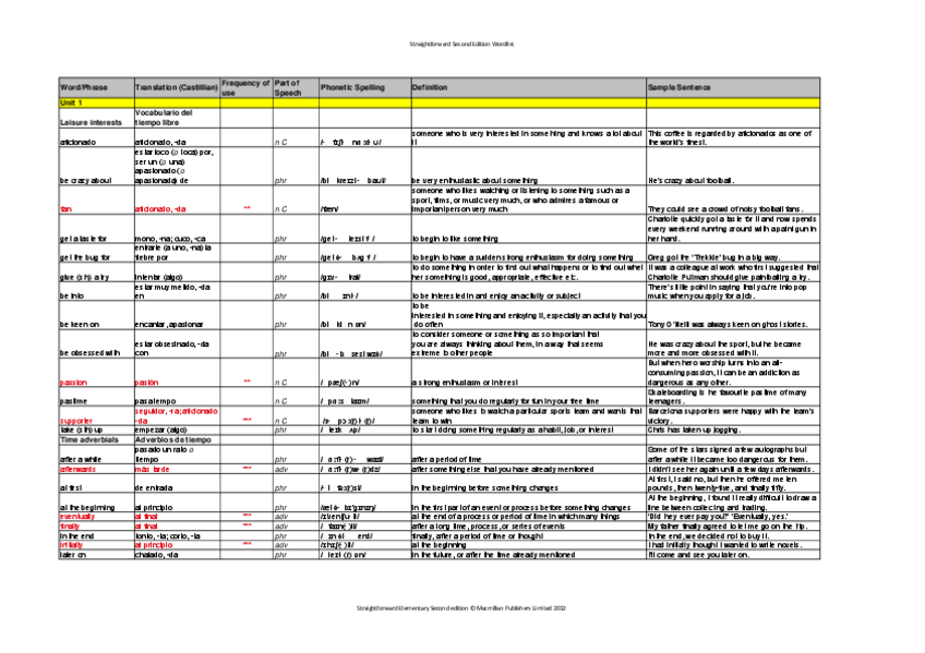 Miniatura del documento 4-WordListStraightforwardUpperIntermediateTranslationsCastillian.pdf