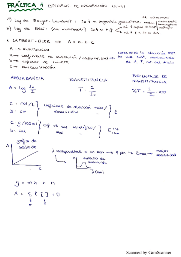 Miniatura del documento RESUMEN-PRACTICAS-QAII.pdf