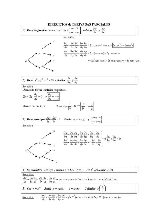 Miniatura del documento derivadas-parciales-resueltas.pdf
