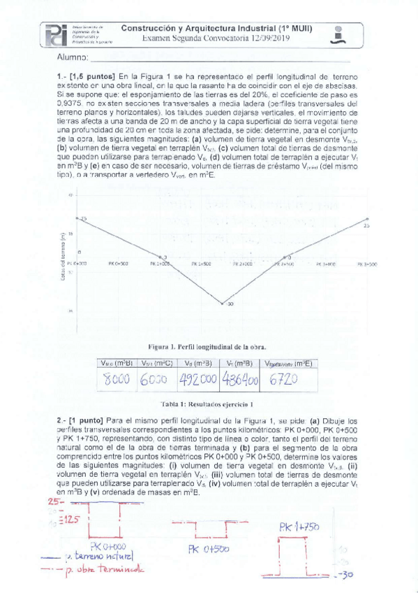 Miniatura del documento Examen2aC12-09-2019Resuelto.pdf