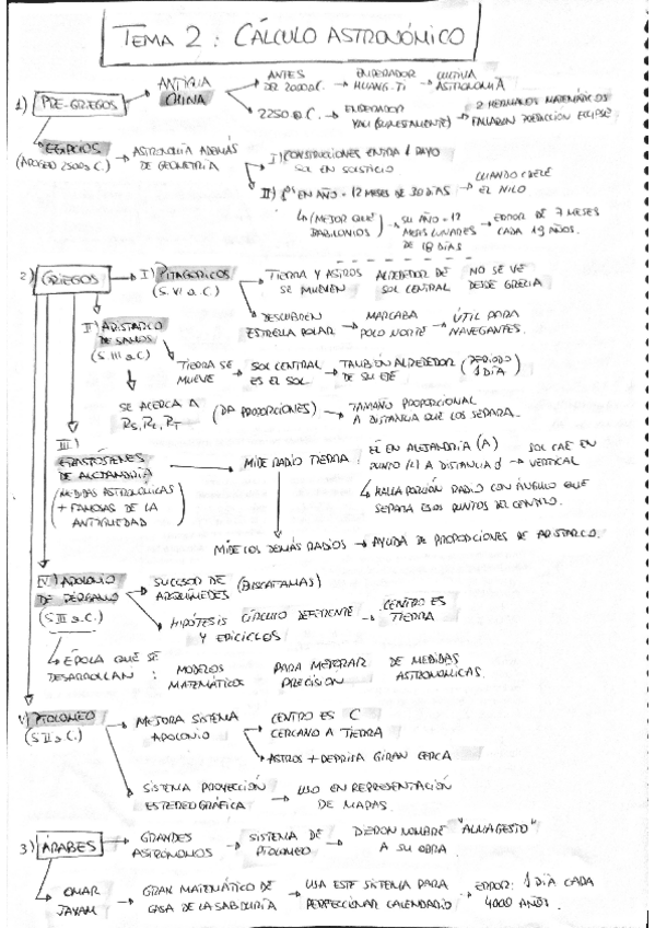 Miniatura del documento T2-Calculo-Astronomico.pdf