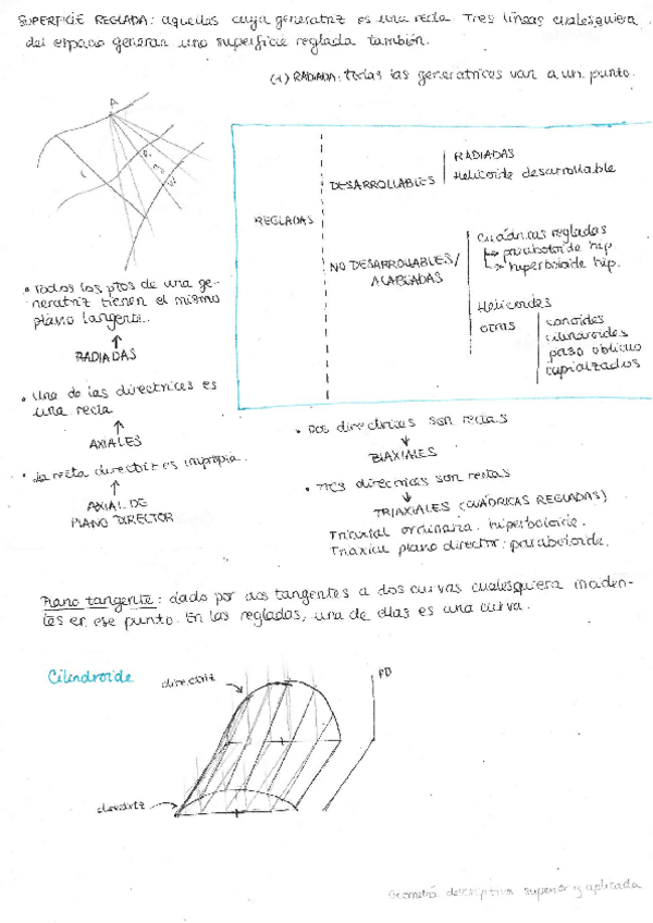 Miniatura del documento SUPREGLADASYCUBIERTASMOSTEIRO.pdf