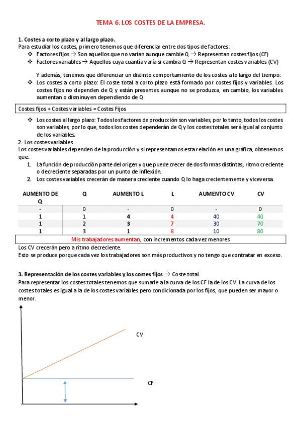 Miniatura del documento TEMA 6 resumen micro.pdf